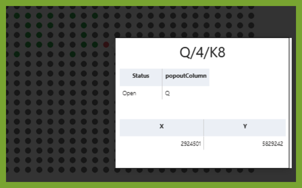 View Report